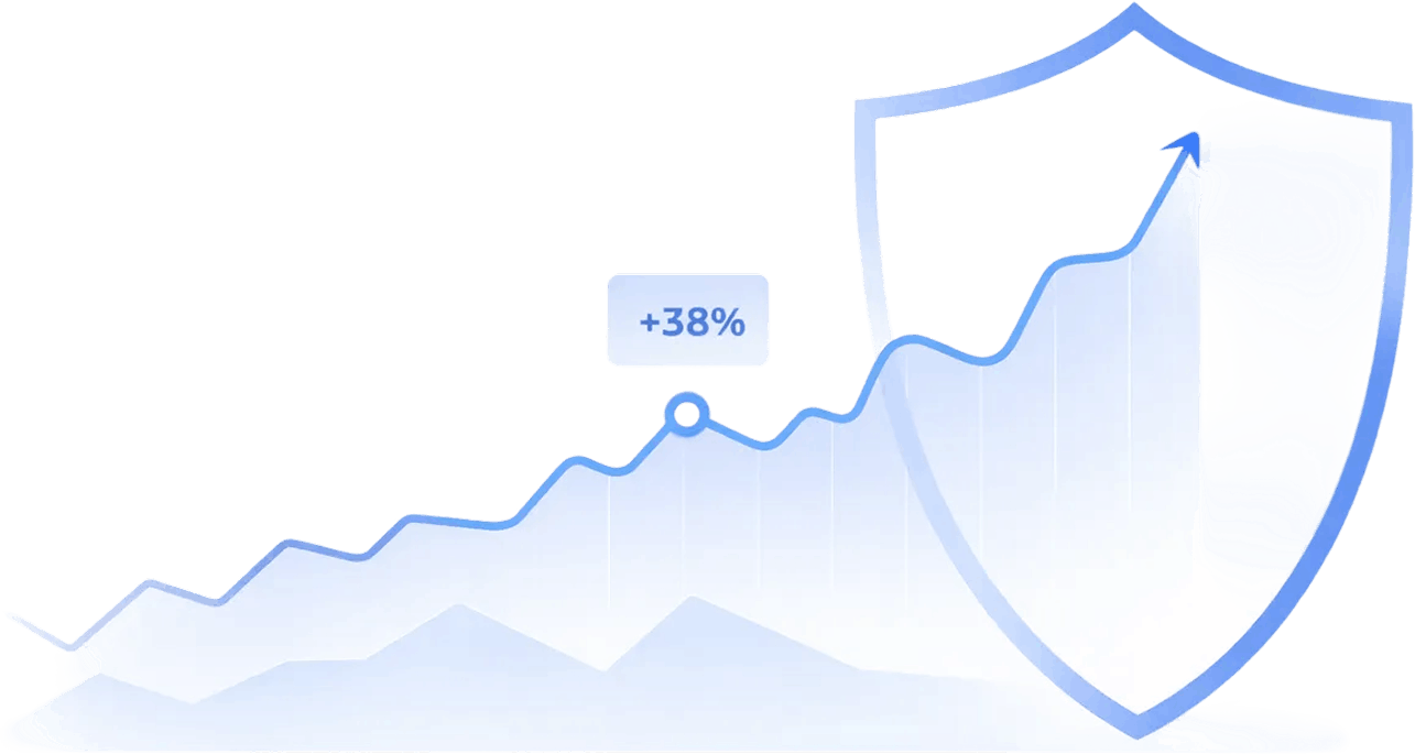 Financial cybersecurity