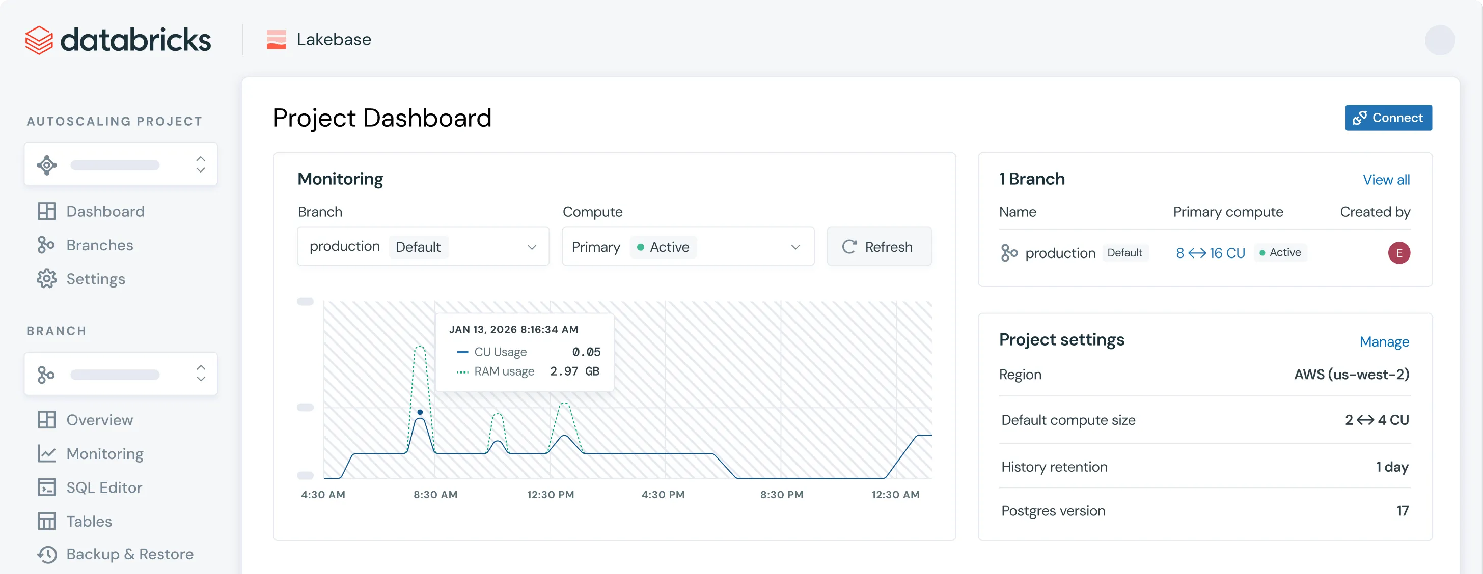 Databricks Lakebase project dashboard