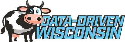 Data Driven