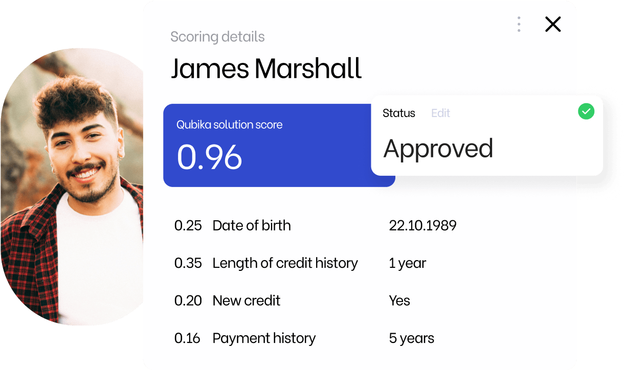 AI credit scoring solution