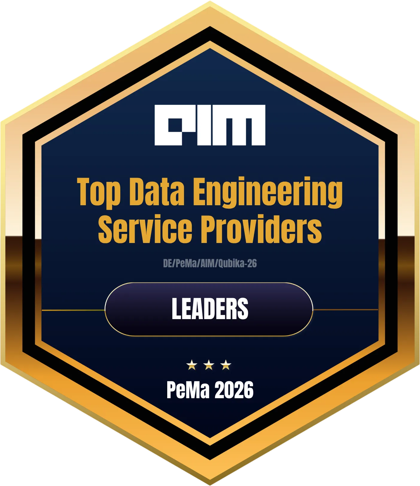 Data Engineering Services — 2026 PeMa Quadrant, AIM Research