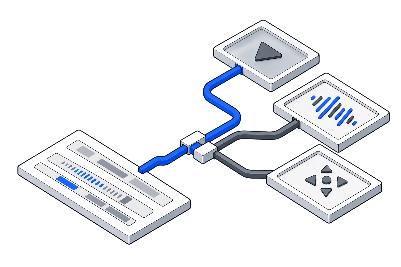 One content source distributes to multiple media experiences.