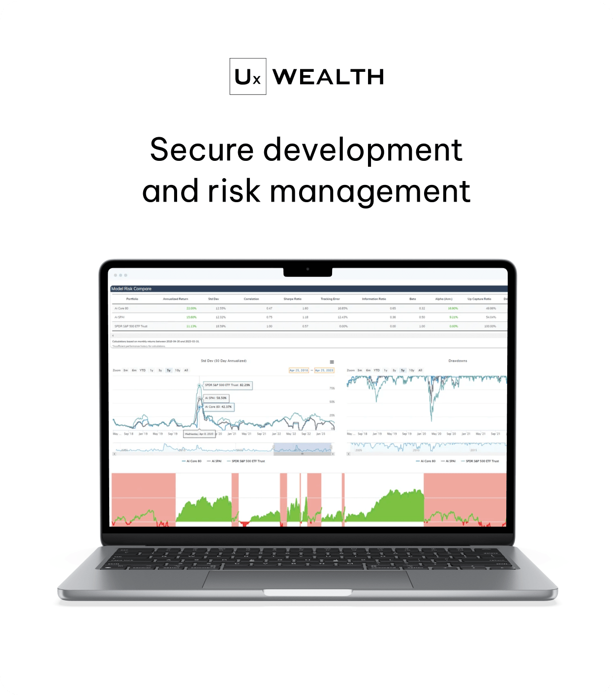 UxWealth