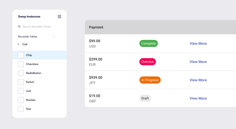 Revolutionizing design with reusable tables: A breakthrough by Qubika’s UI team