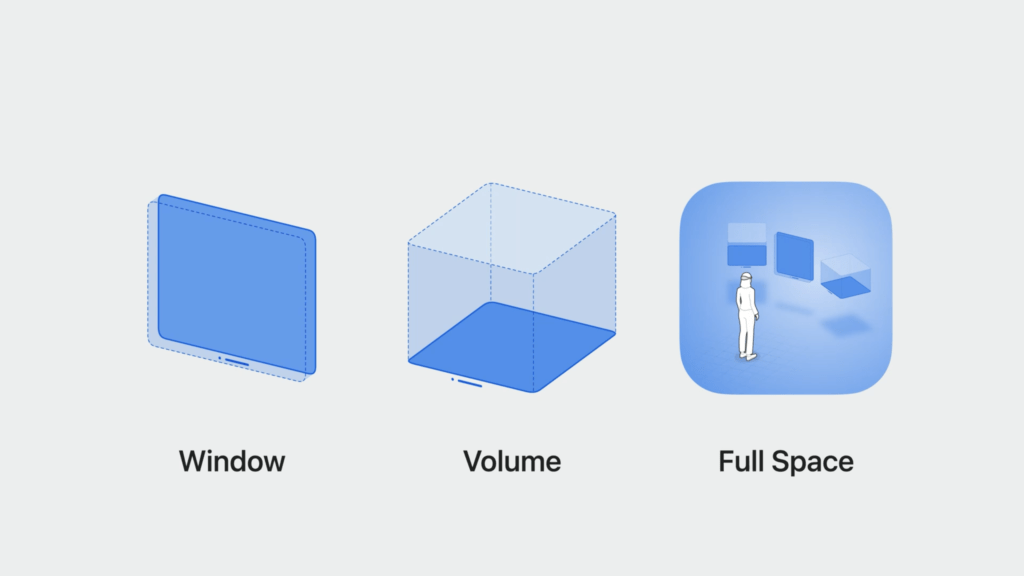 3 scenes that make up an Apple Vision app