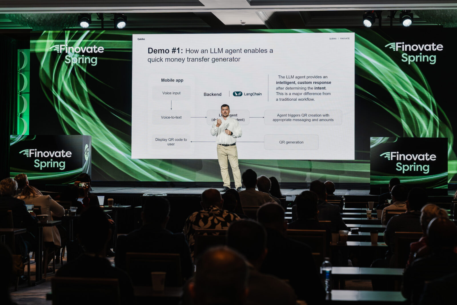 Qubika showcasing its Finance and fintech expertise at FinovateSpring